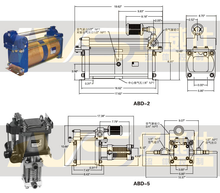 sc空气/氮气增压器ABD-2/5系列产品及尺寸图